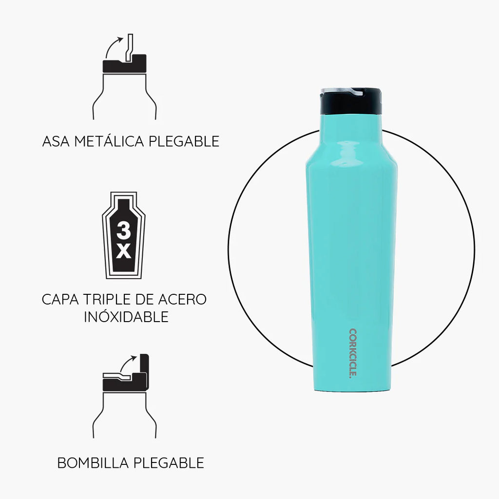 Botella de agua Térmica Sport 600ml Gloss Turquoise